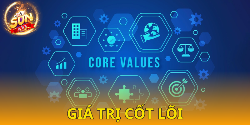 Yếu tố cốt lõi giúp website chinh phục cược thủ