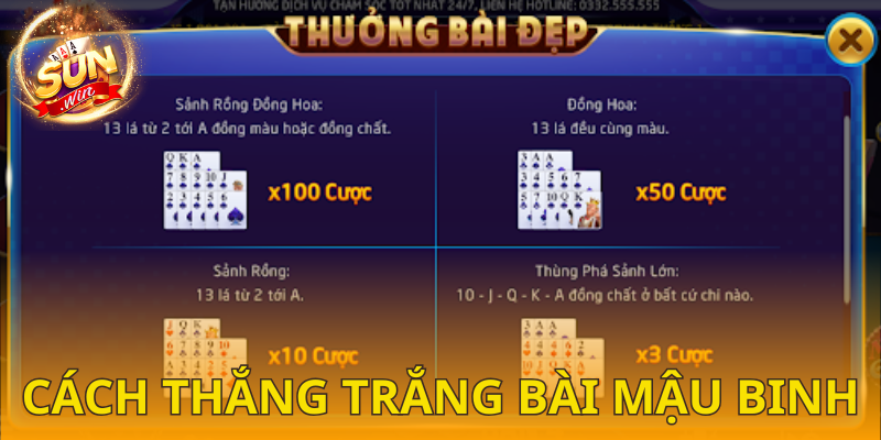  Một số trường hợp thắng trắng trong Mậu Binh SUNWIN