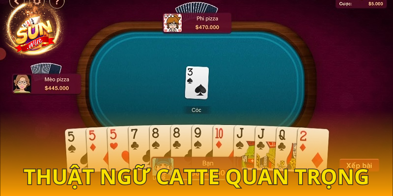  7 thuật ngữ cơ bản nhất trong game