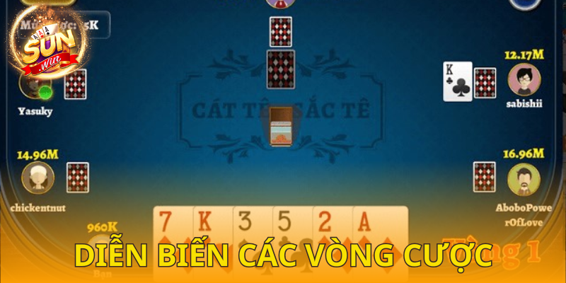  Một ván bài Catte diễn ra trong 4 vòng cược
