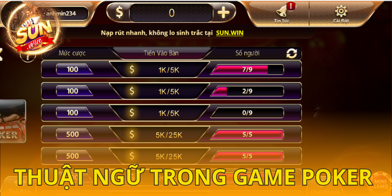  Thuật ngữ phổ biến trong game poker SUNWIN