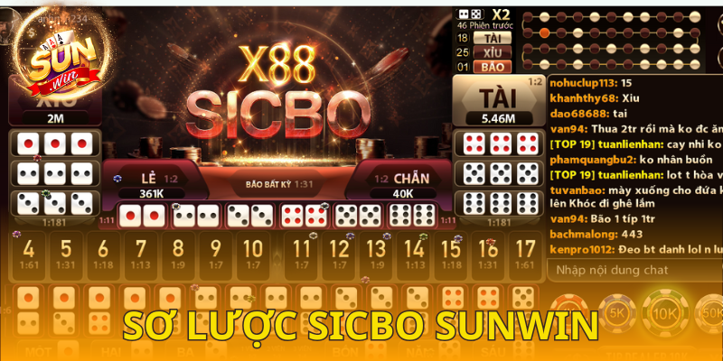 Sức hút đặc biệt của sicbo SUNWIN