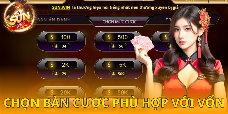 Lưu ý khi chọn bàn nếu vốn thấp