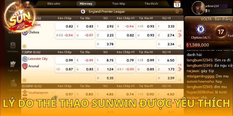 Những ưu điểm được người chơi đánh giá cao