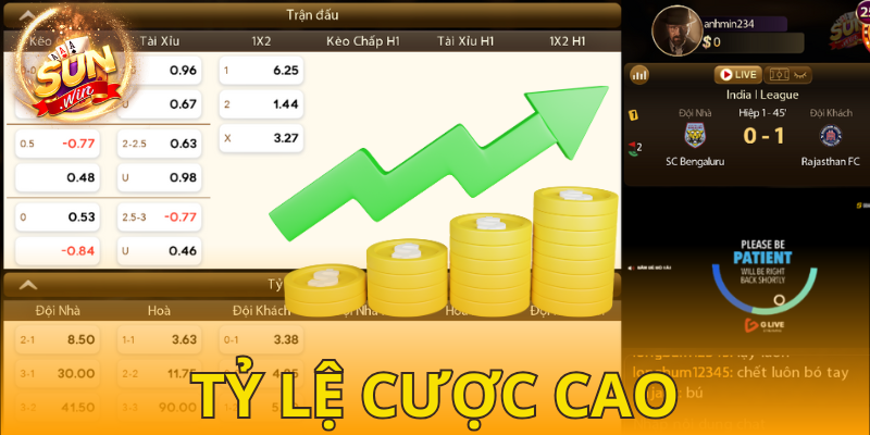 Tỷ lệ cược canh tranh nhất trên thị trường